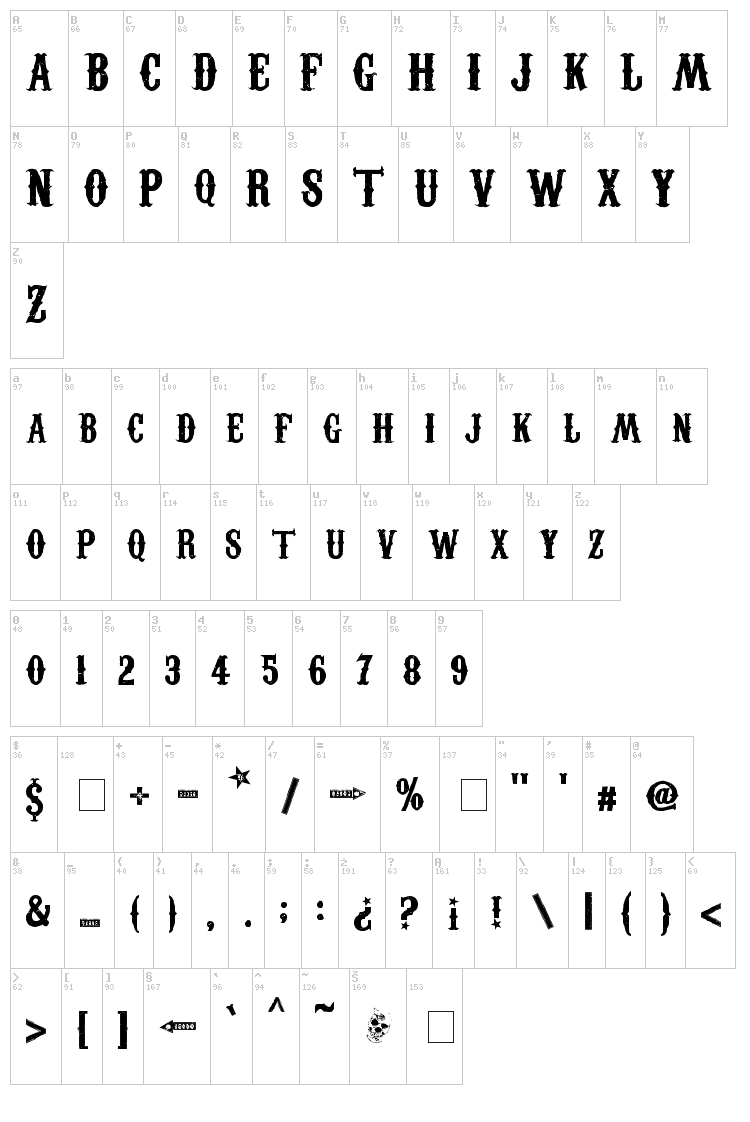 Carnevalee Freakshow font map